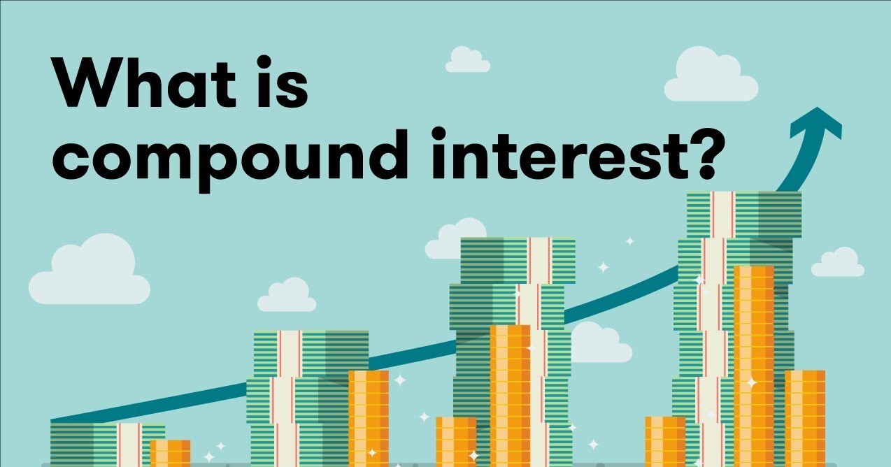 What is Compound Interest?